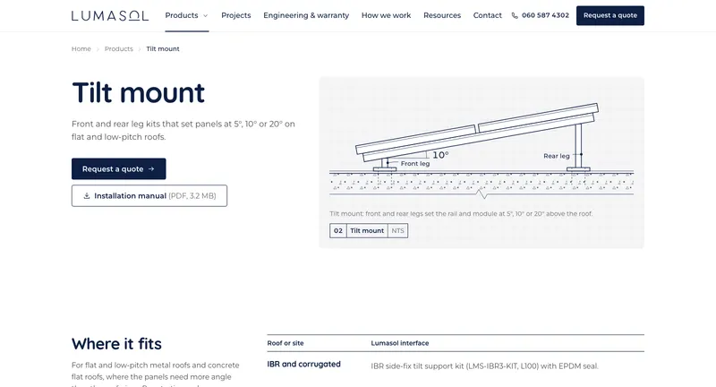 The tilt mount kit page: front and rear leg kits drawn on a roof, with a quote button and the installation manual
