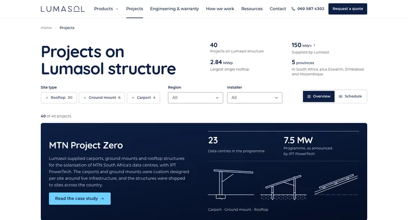 The projects page: 40 projects, filters by site type, region and installer, and the MTN Project Zero case study