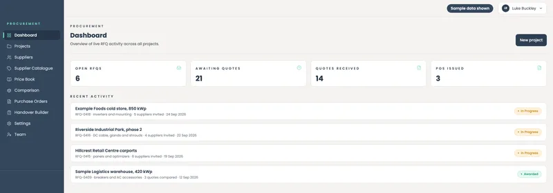 Procurement dashboard with sample projects: open requests for quotes, quotes awaited and received, and purchase orders