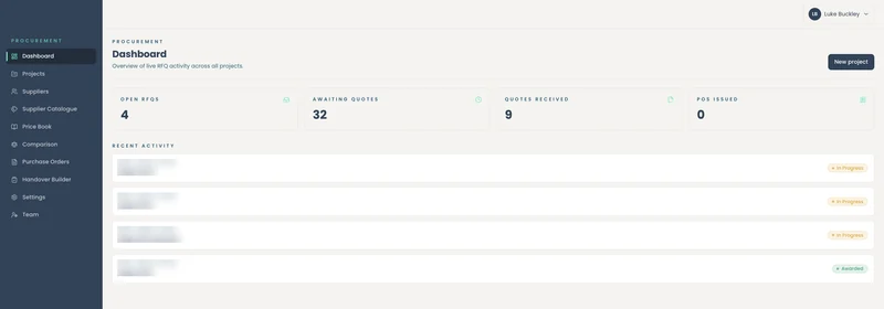 Procurement dashboard built by Lockhart, client details blurred